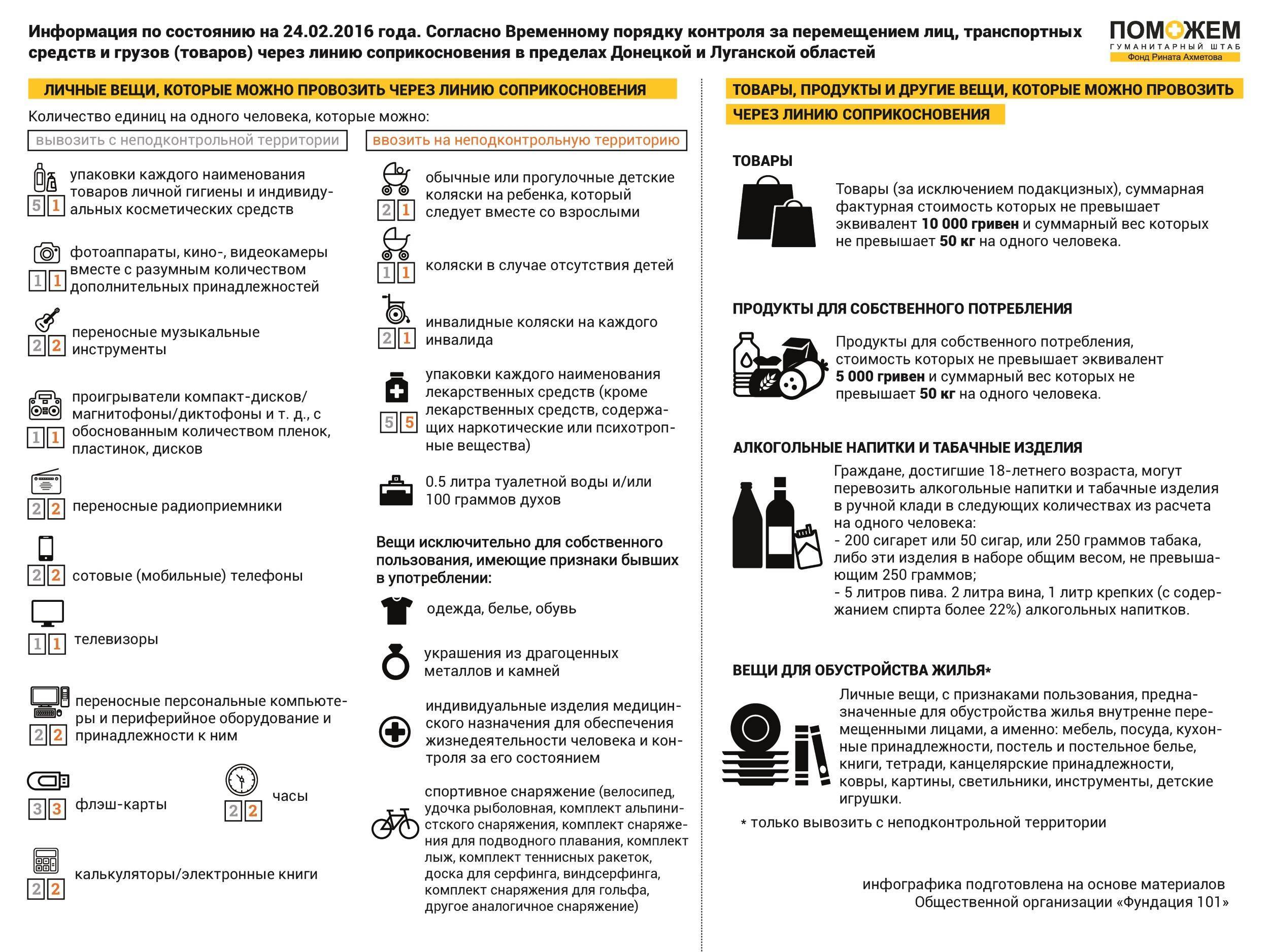 провоз мебели через границу россии