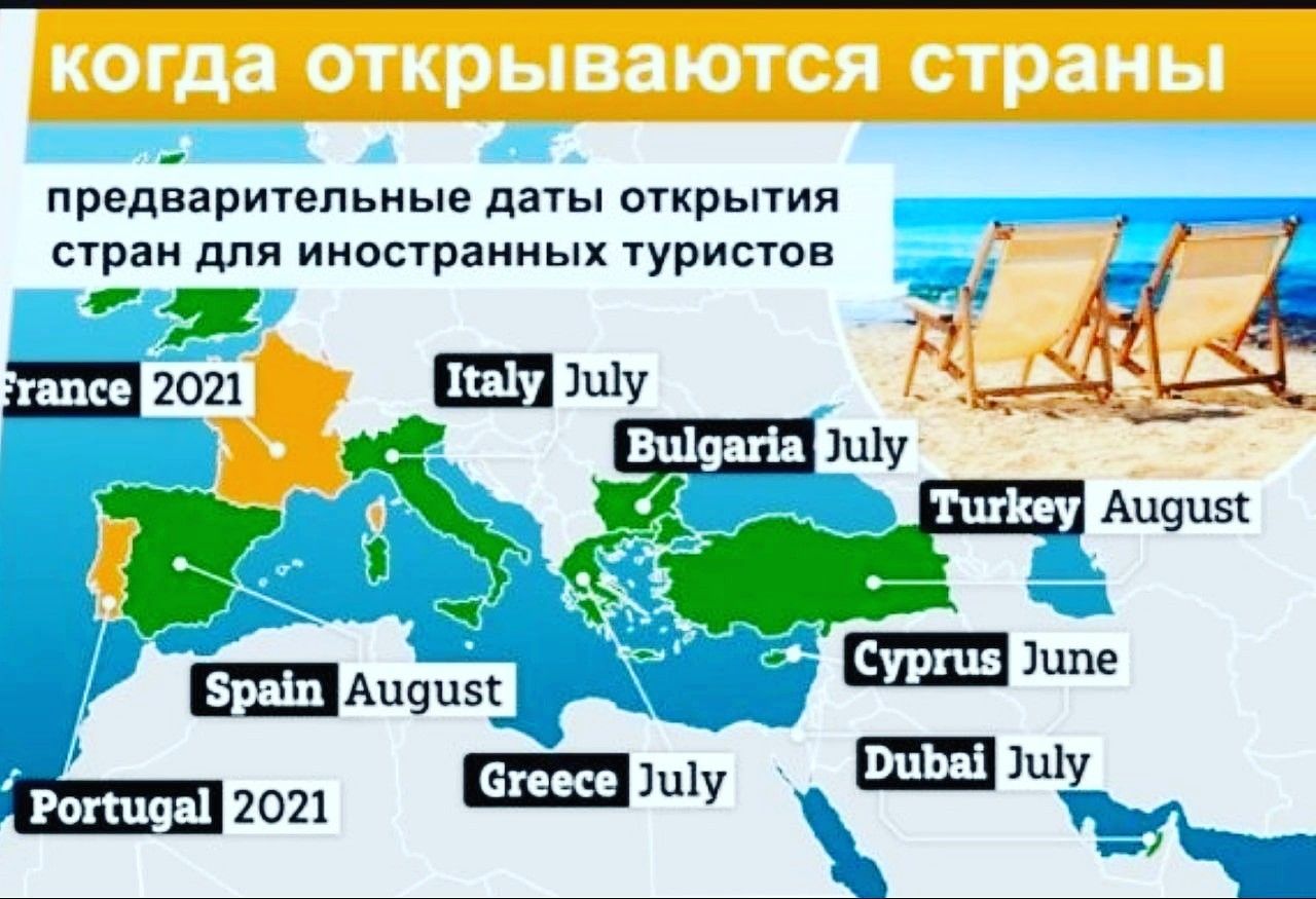 Последние новости о турции для туристов из россии в июне 2021 года, когда откроют границы