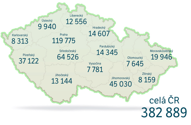 Как переехать жить в чехию