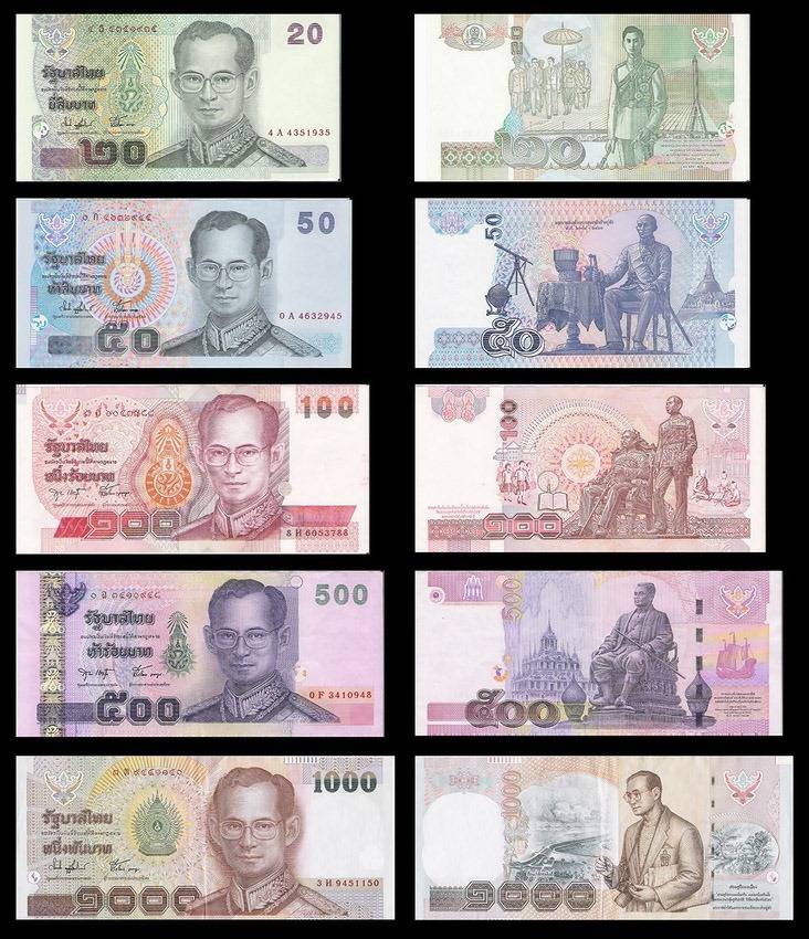 Какие деньги брать с собой в таиланд | какая валюта удобней