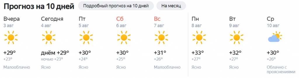 Бодрум погода и температура воды. Погода в Краснодаре сегодня. Анталия погода сейчас. Температура в Анталии в октябре сейчас. Анталья погода сегодня.