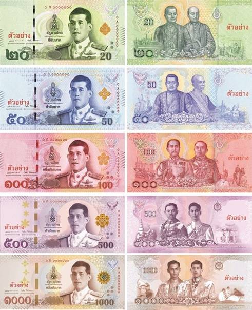 Сколько денег брать в тайланд и какую валюту нужно взять?