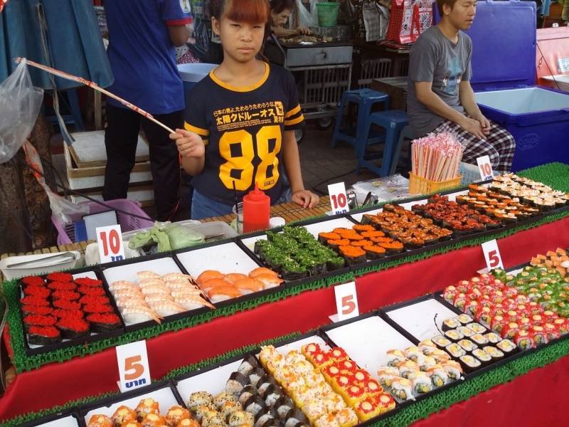 Цены в тайланде в 2018-2019 году – еда, одежда, туры и транспорт
