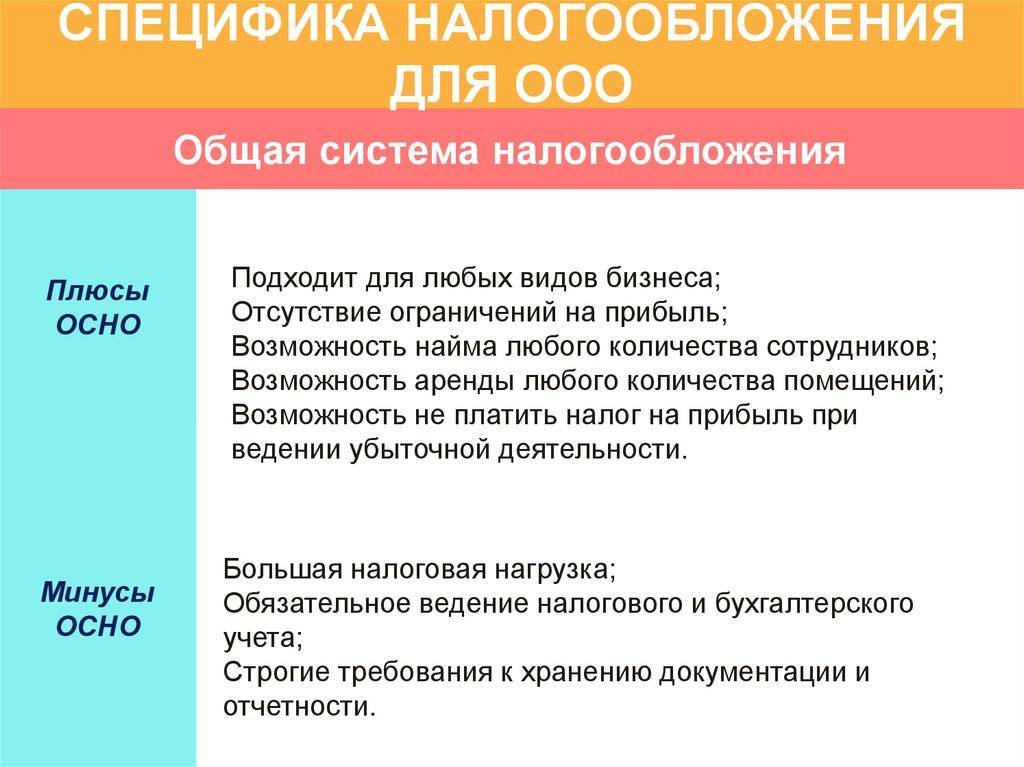 Особенности китайского налогообложения в 2022 году: актуальные ставки для физических лиц и предприятий