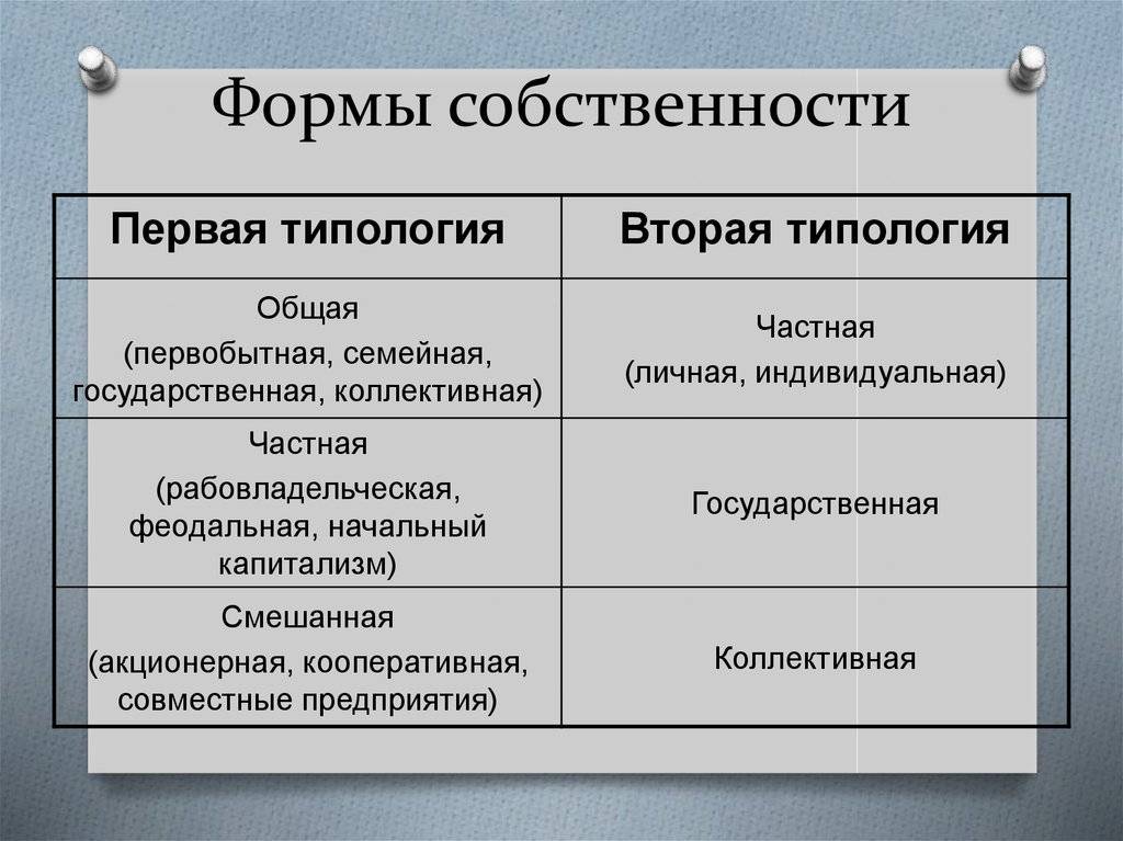 Как открыть бизнес в германии (берлине, мюнхене): малый, средний, готовый?