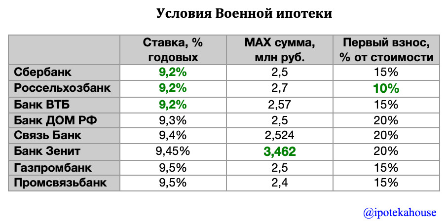 Кредит в польше для иностранца