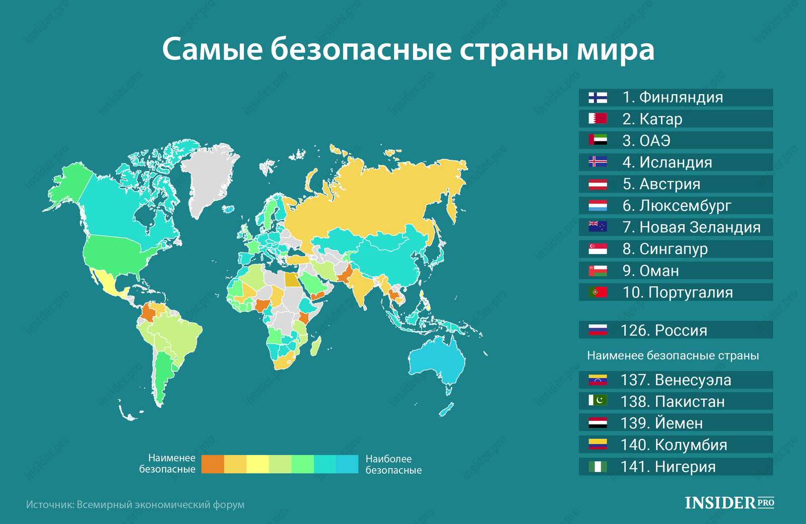 Самые интересные страны мира для проекта