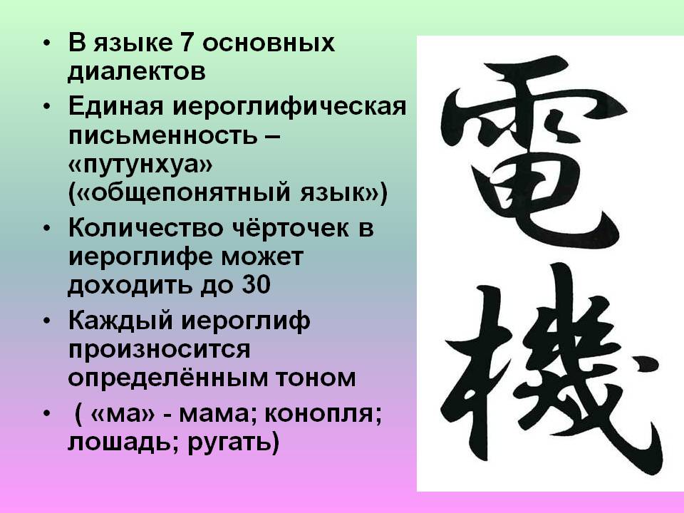 Особенности мандаринского языка в китае