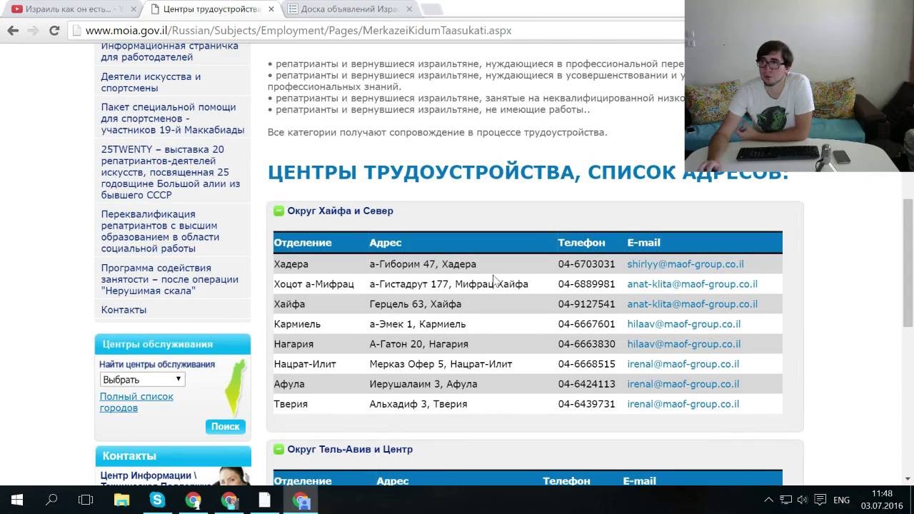 Работа в израиле: вакансии и зарплаты