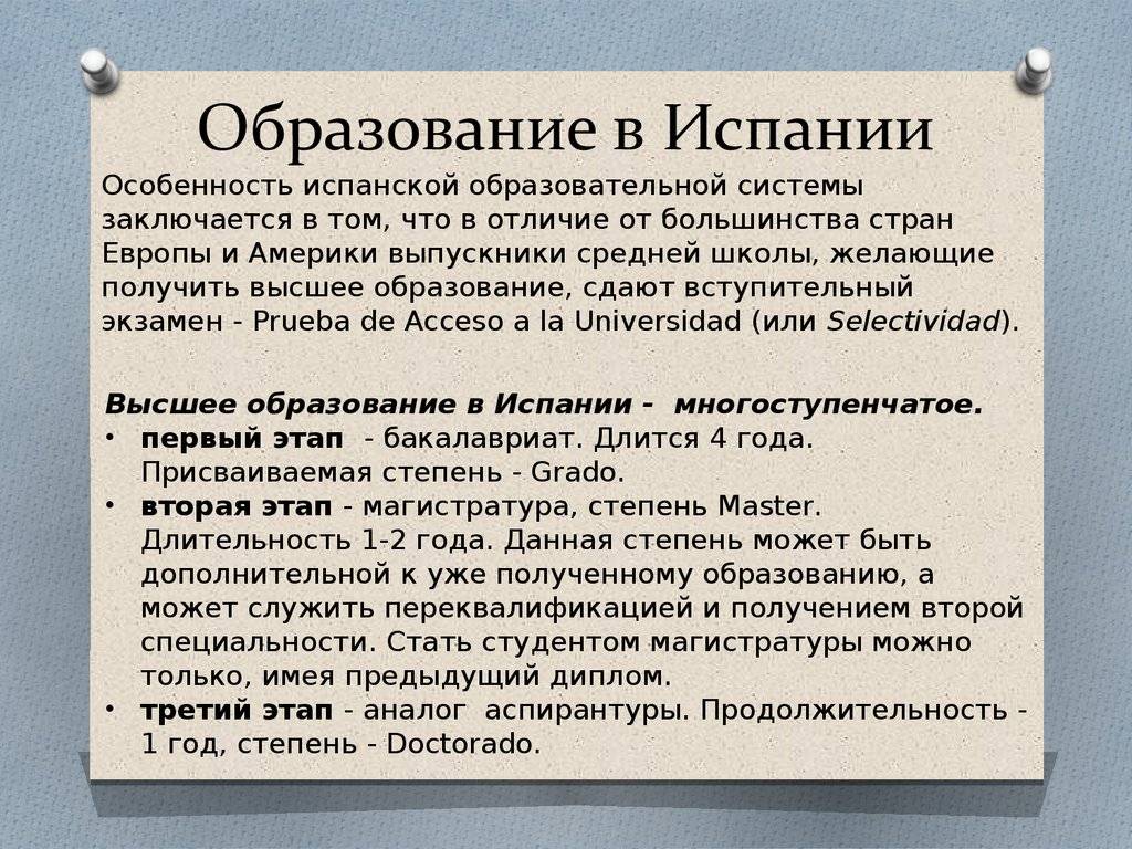 Испания