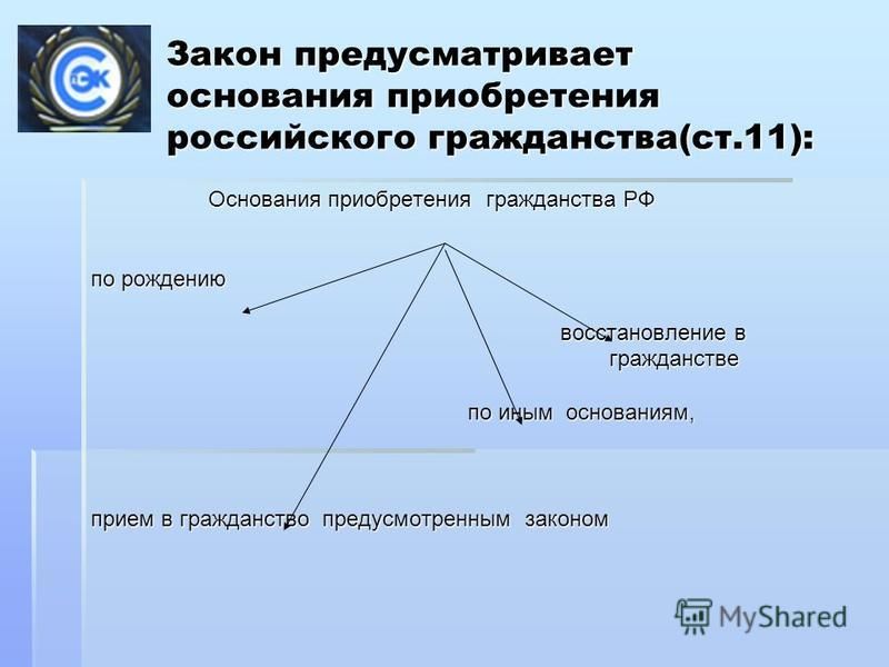 Основание приобретения и источник. Основания приобретения гражданства во Франции. Гражданство, его правовой статус и основания приобретения. Гражданство Франции способы получения. Гражданства по праву родства.