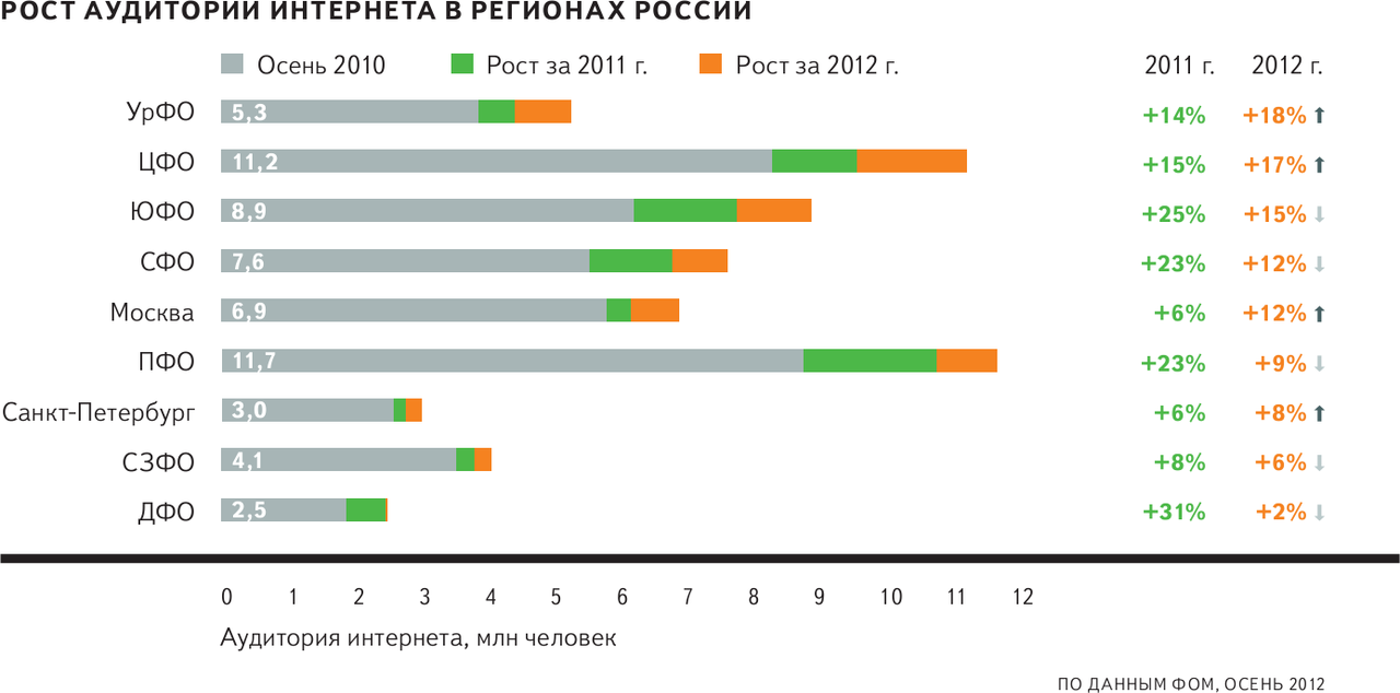 Польские сайты