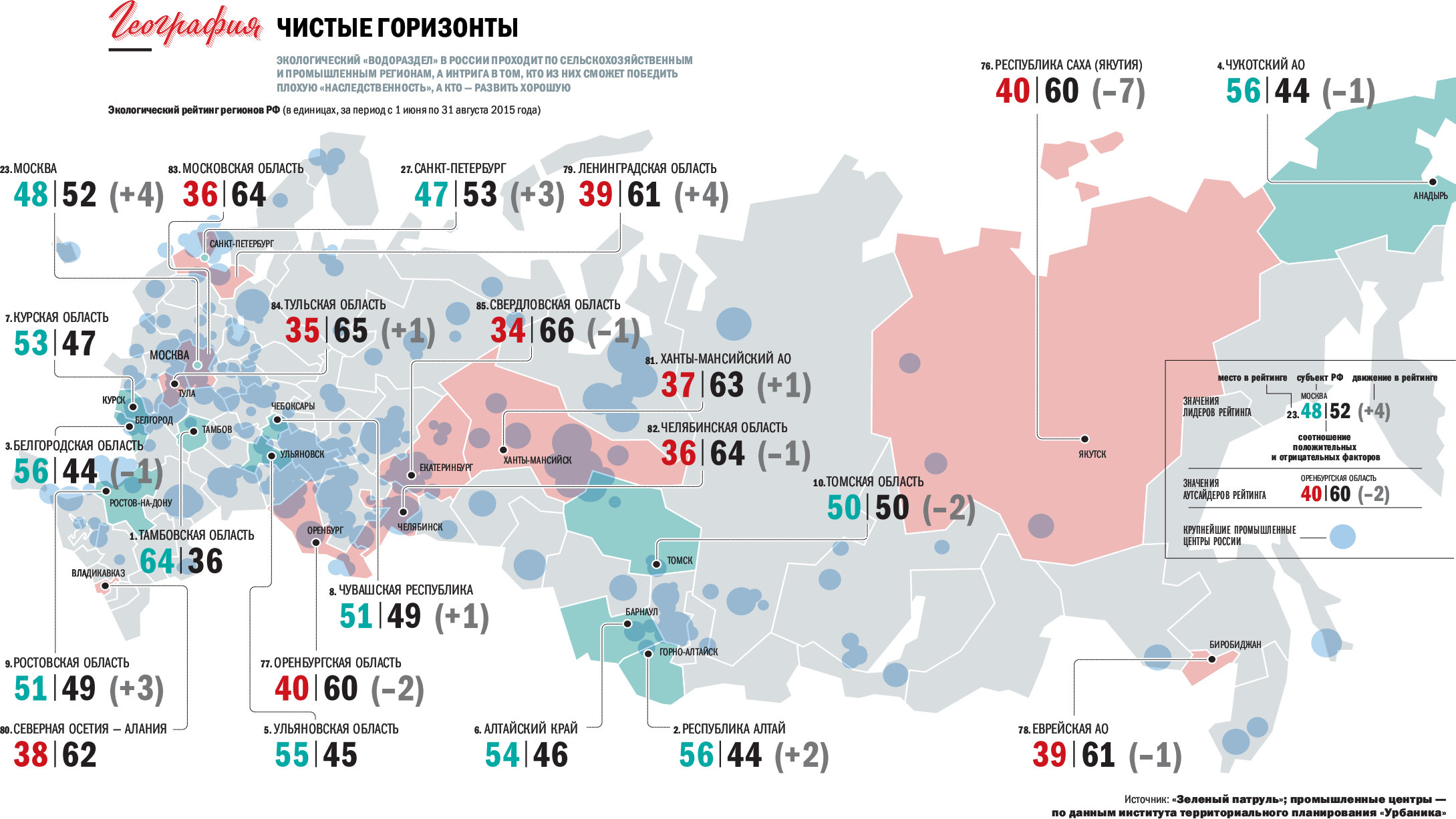 Карта экологически чистых районов россии