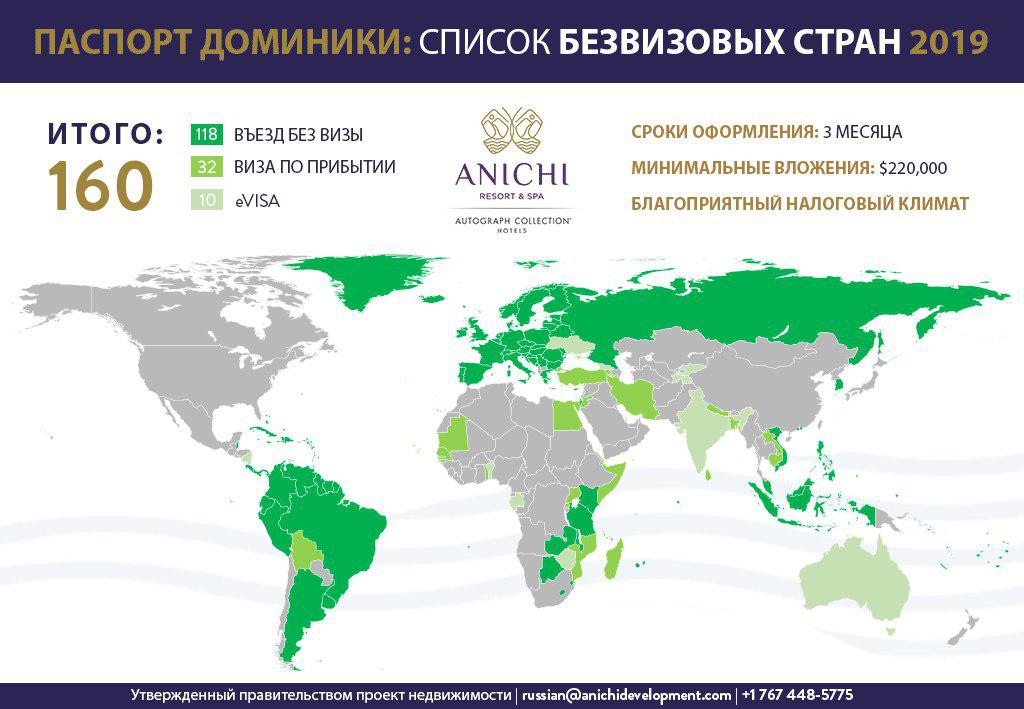 Карта посещения стран