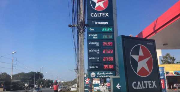 Стоимость 1 литра бензина в сша в 2021 году