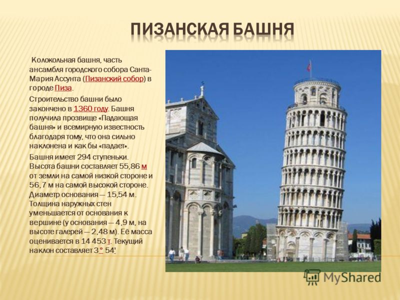 Пизанский ансамбль план