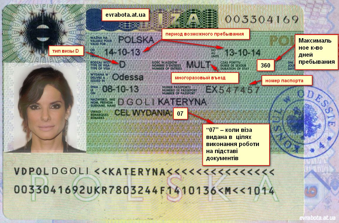 Рабочая виза в эстонию для русских