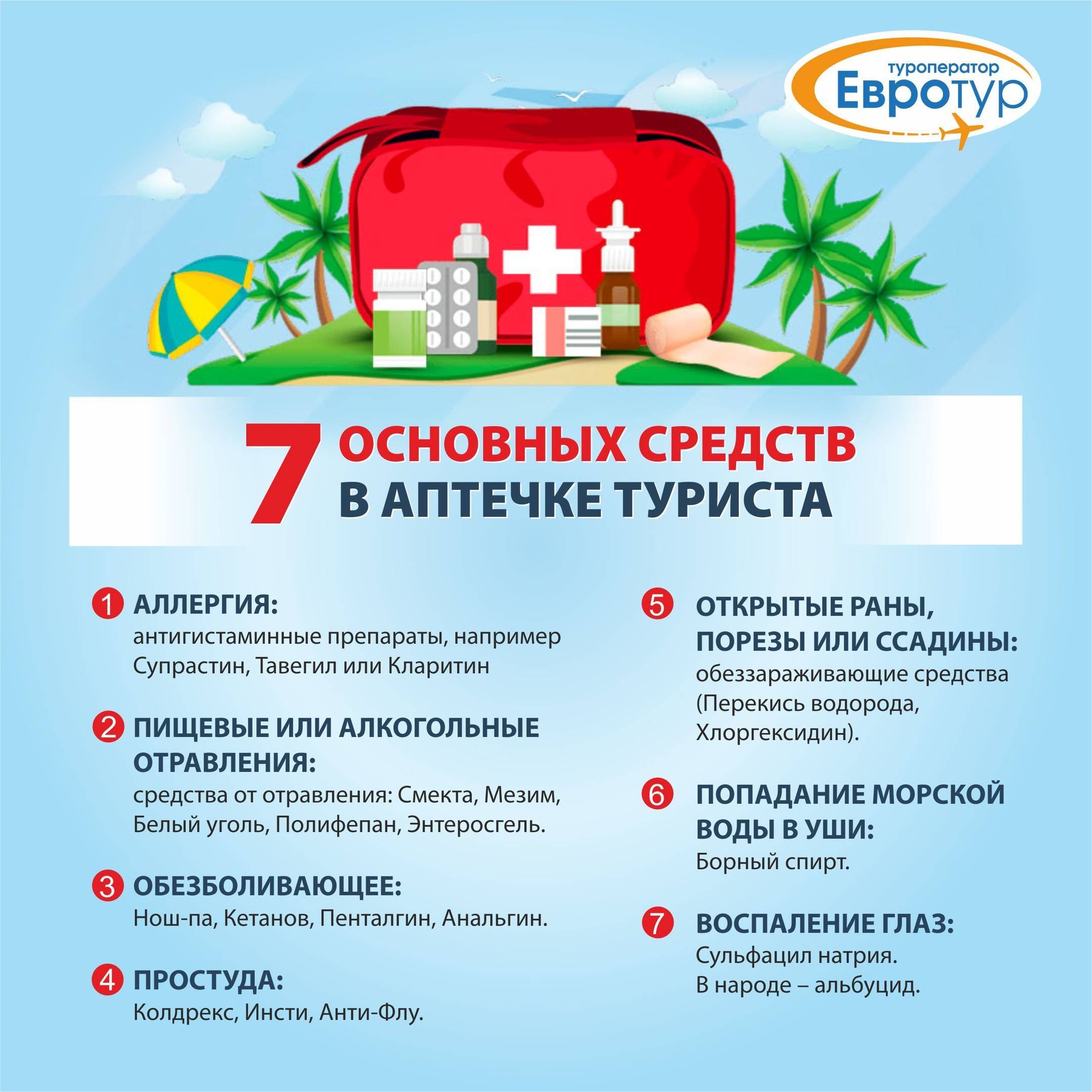 Какие лекарства взять на отдых для взрослых и детей ➤ отель у моря sea breeze resort