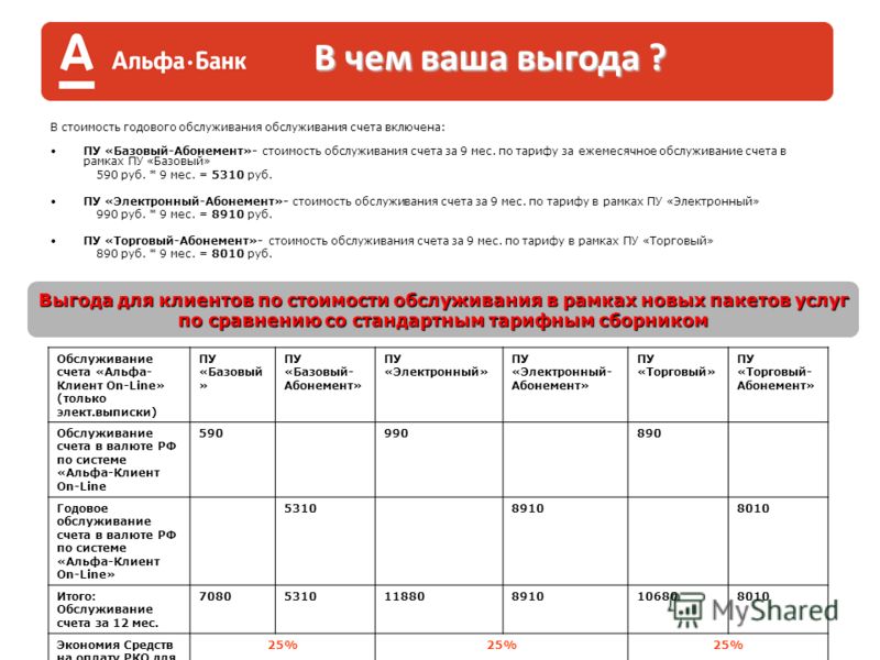 Банк пекао в польщі в 2023 році: офіційний сайт, реєстрація