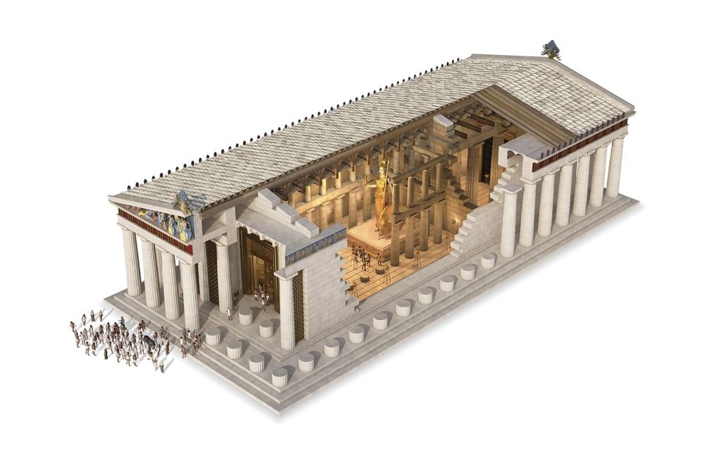 Популярные храмы в афинах