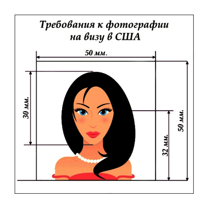 Требования к фотографии на визу в сша