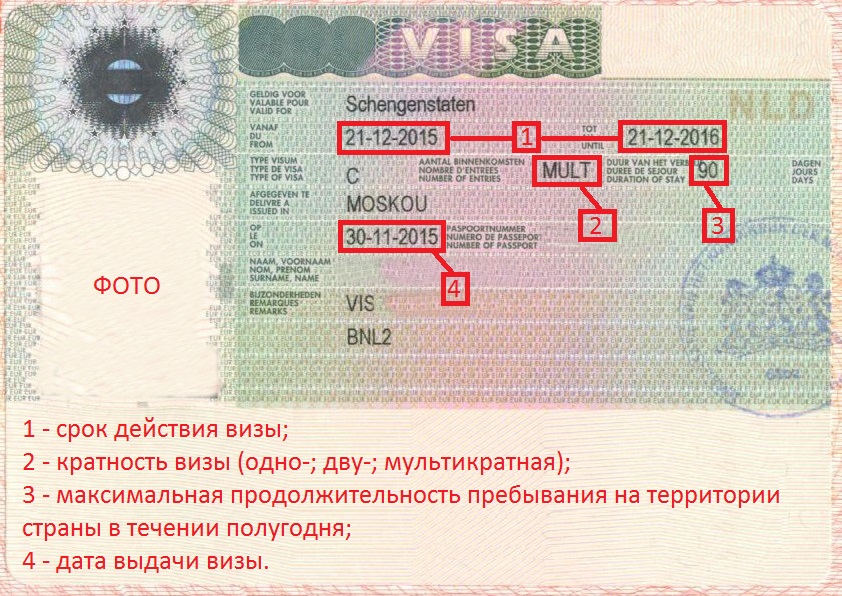 Документы для получения шенгенской визы (туризм)  |  grand voyage
документы для получения шенгенской визы (туризм)
