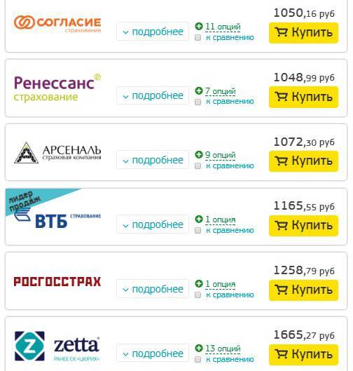 Страховка в таиланд. Страховка для Тайланда на 100000$. Страховка в Таиланд на 90 дней. Стоимость страховки в Тайланд. Сколько стоит страховка в Тайланд.