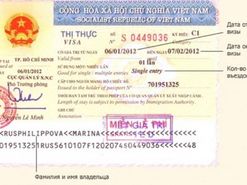 Правила въезда во вьетнам для иностранцев в апреле 2023