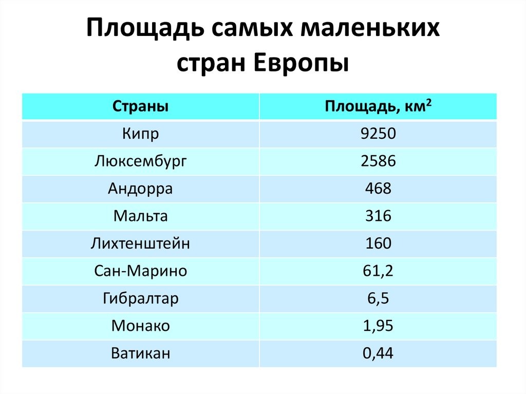 Карта самой маленькой страны в мире