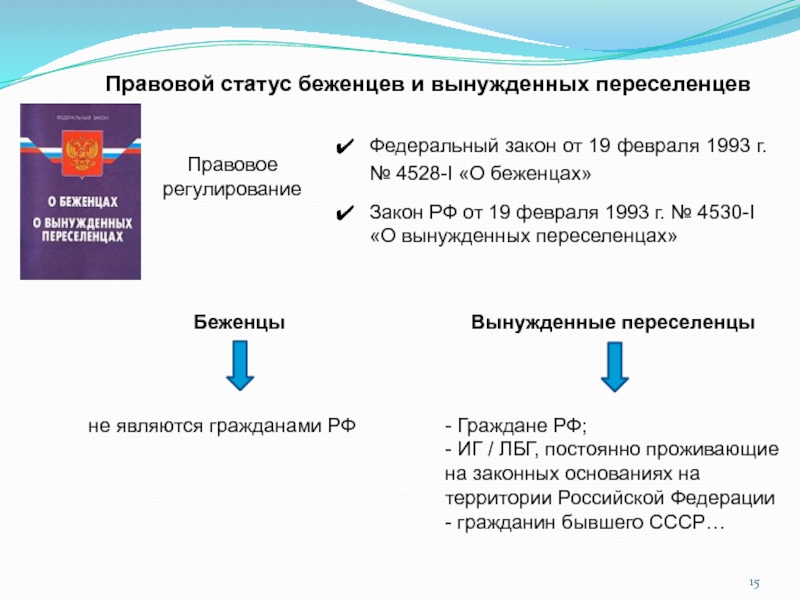 Административно-правовой статус иностранных граждан и лиц без гражданства - административное право рф (макарейко н.в., 2009)
