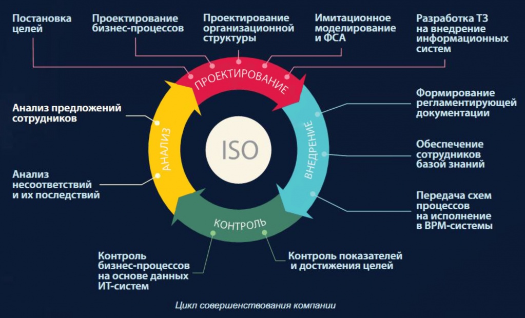 Как получить гражданство белиза: процедура оформления