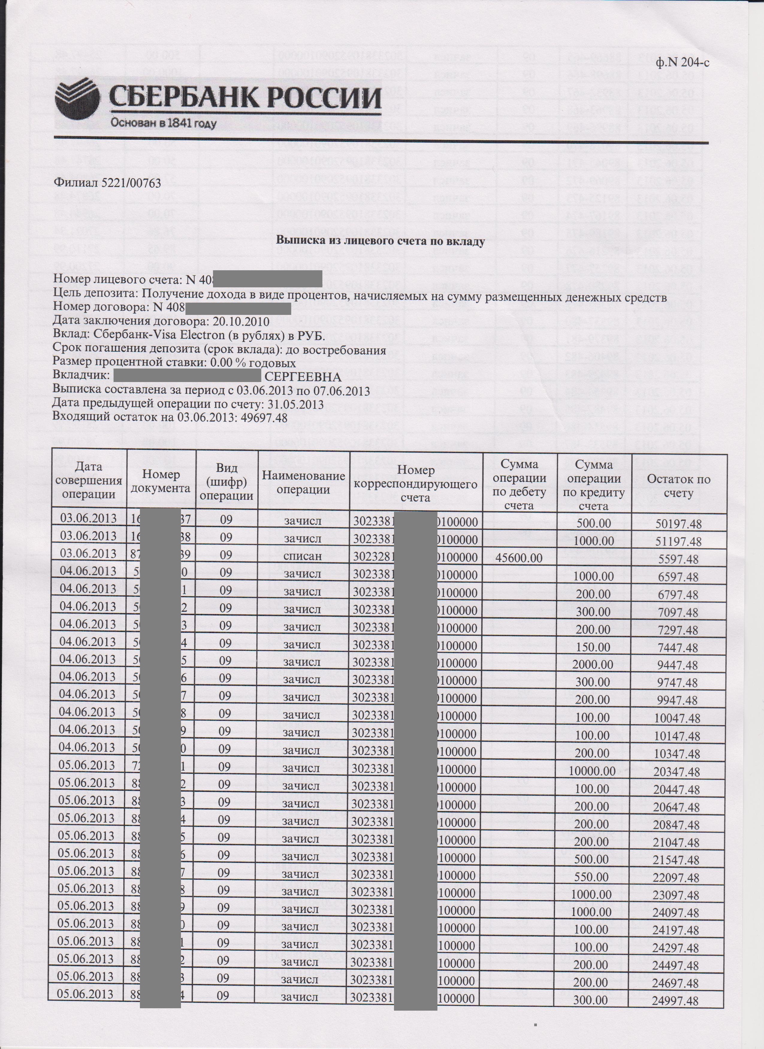 Банковская выписка по счету образец