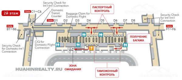 Аэропорт суварнабхуми бангкок — сайт на русском