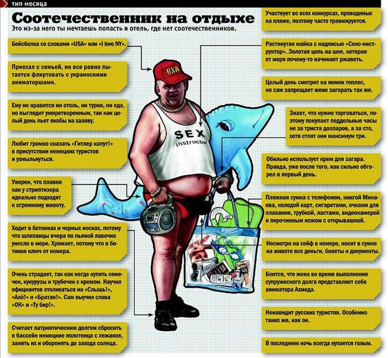 Как узнать русского туриста за рубежом :: инфониак