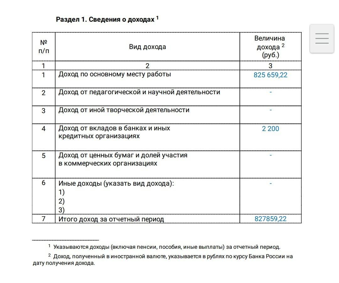 Декларация о доходах мвд образец