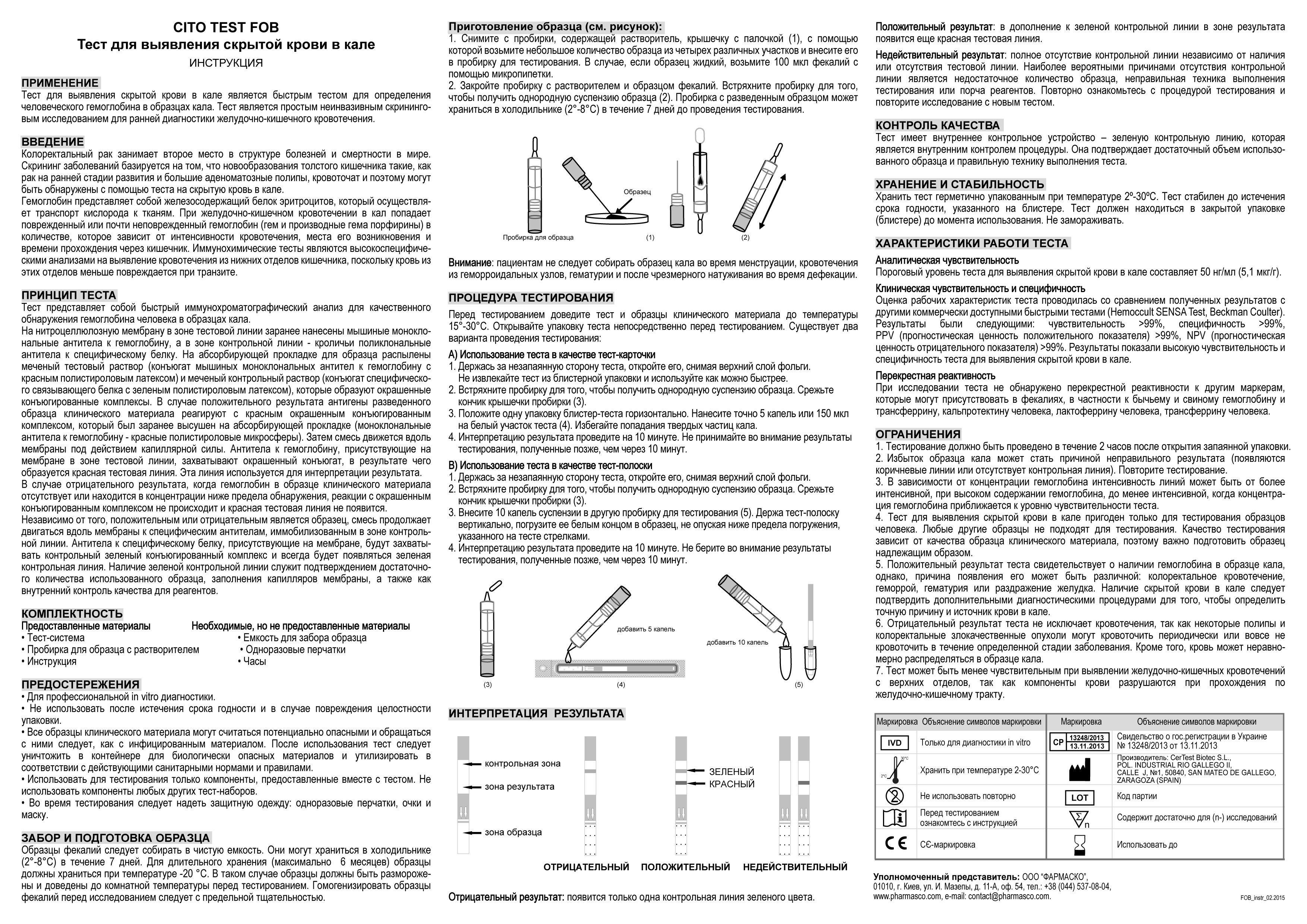 Естественная контрацепция.