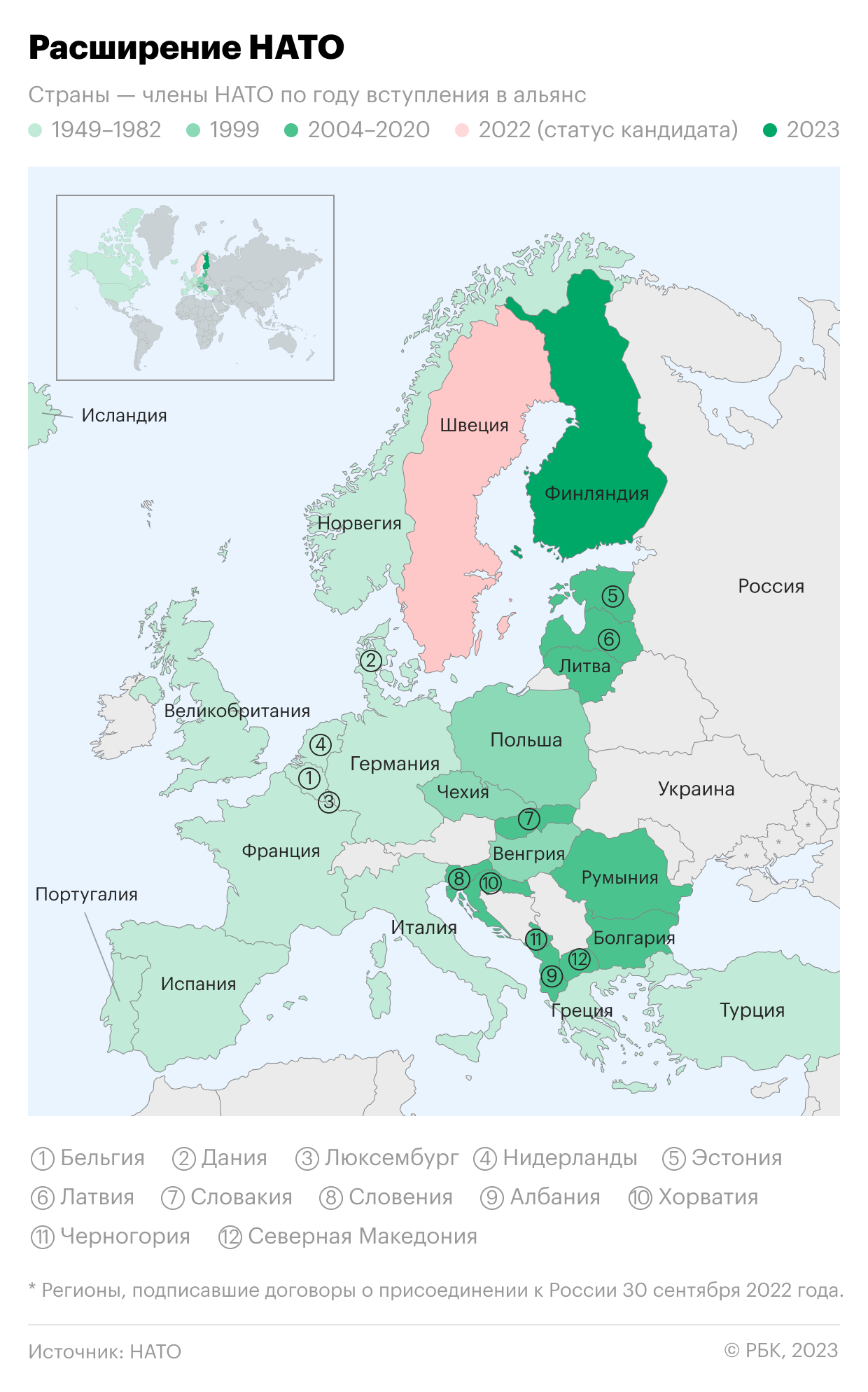 Украина финляндия карта