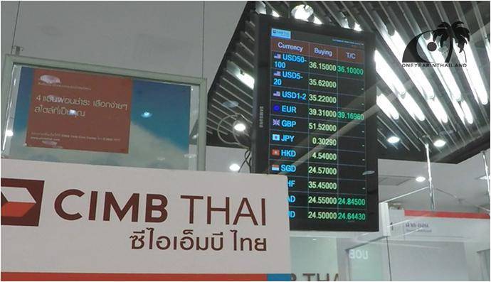 Курс тайского бата (thb) к рублю (rub) на сегодня в паттайе и на пхукете