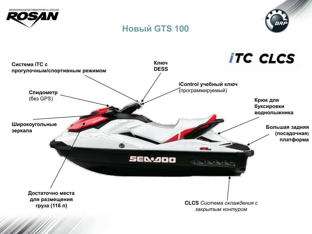 ✅ как управлять водным скутером - garant-motors23.ru