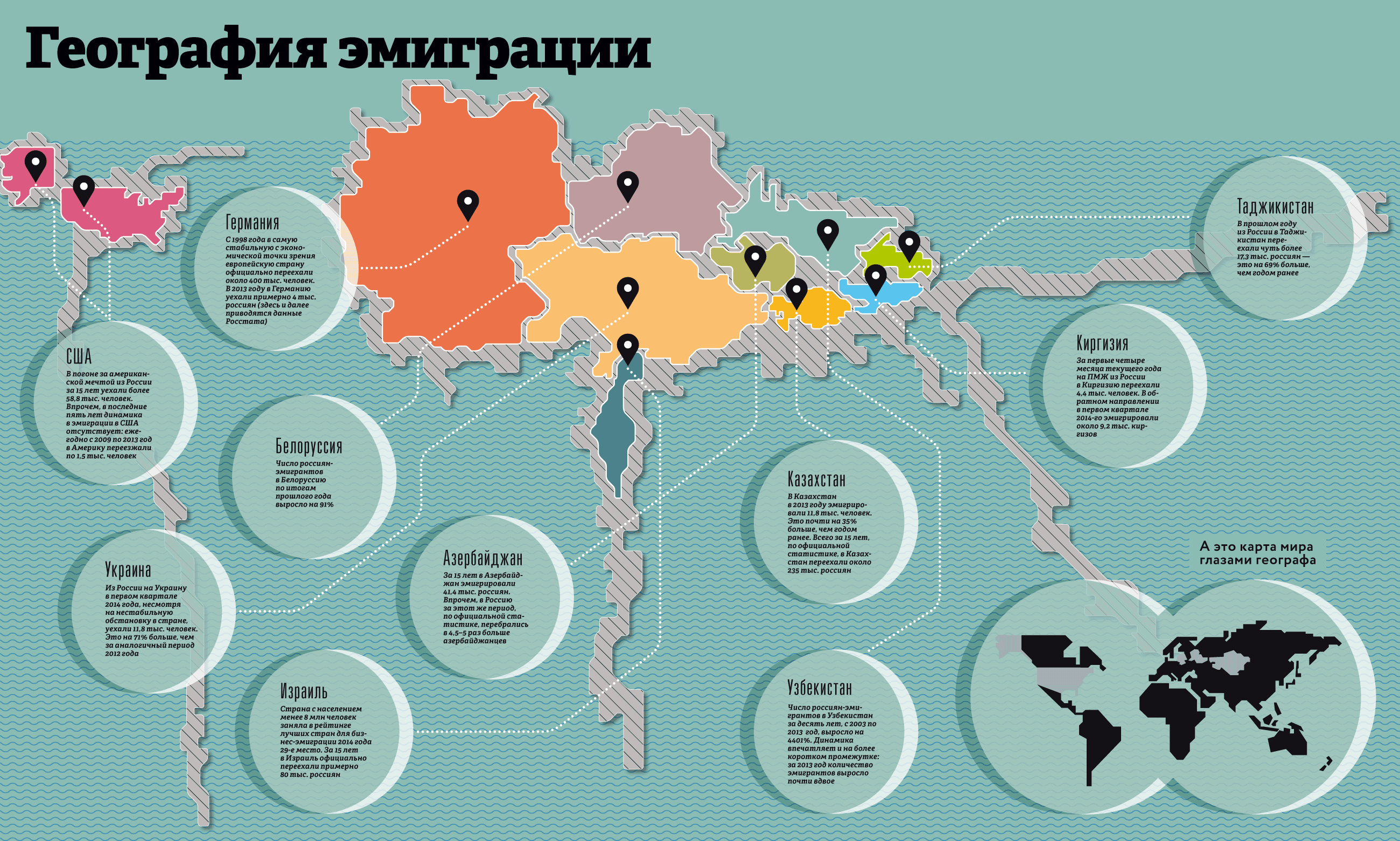 Куда эмигрируют русские в 2023 году: топ стран для иммиграции