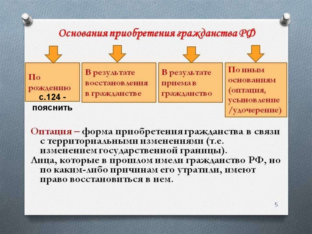 Как россиянину получить гражданство болгарии − есть ли различия в требованиях для кандидатов?