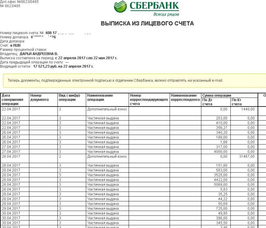 Банковская выписка по счету образец