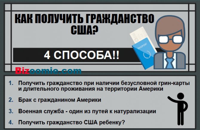 Как стать гражданином сша россиянину в 2023 году