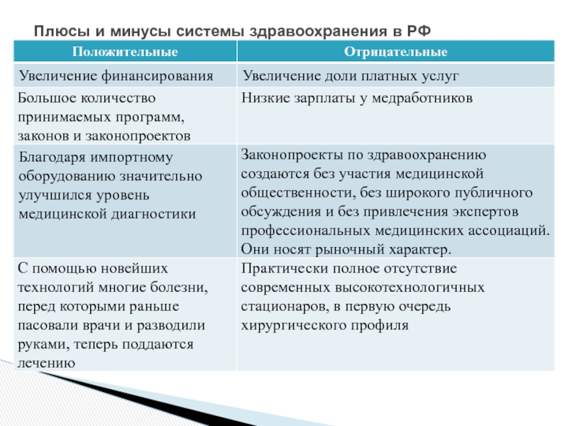 Стоит ли ехать на работу в чехию русскому человеку?