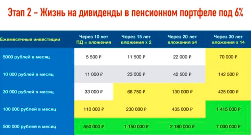 Подскажите самый бюджетный вариант проживания в германии, город неважен! (видео)