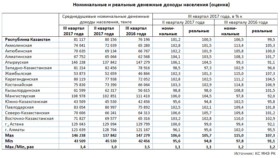 Трудоустройство в греции в 2022 году – работа для русских, украинцев, казахстанцев и белорусов
