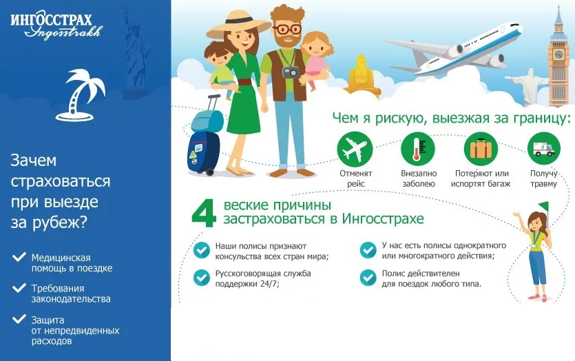 Где отдохнуть на кипре: курорты, погода, достопримечательности, стоимость жилья