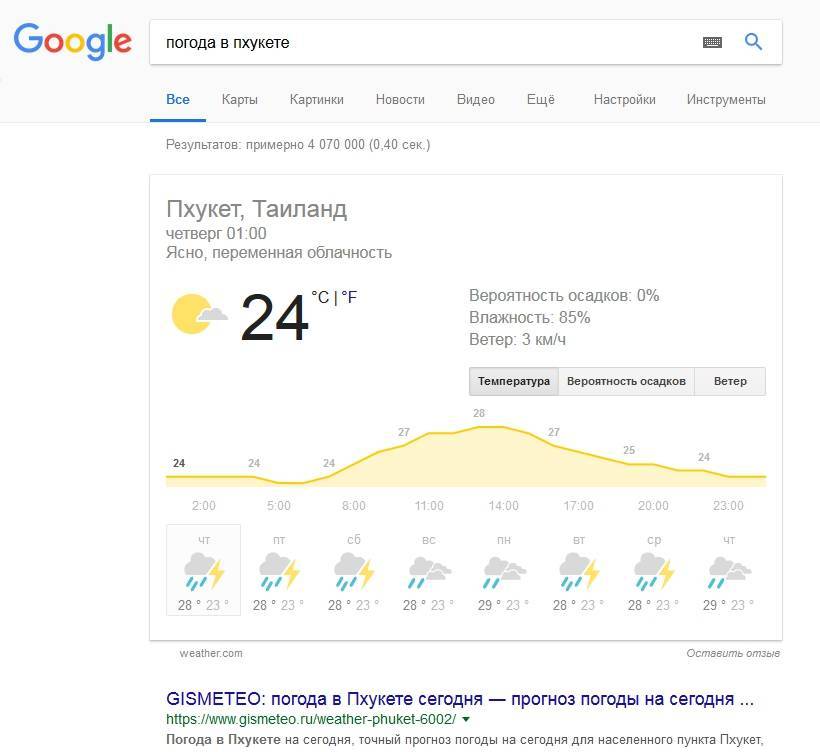 Погода на пхукете сейчас. Google погода. Температура на Пхукете сейчас. Google какая сегодня погода.