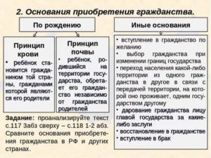 Какие страны дают гражданство при рождении ребенка в 2021 году — все о визах и эмиграции