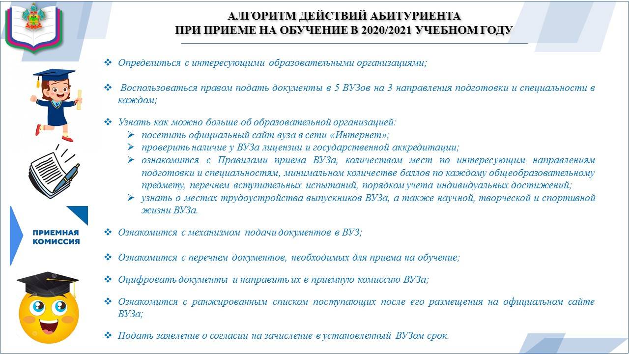 Гражданство никарагуа: как получить, условия, основания и процедура оформления